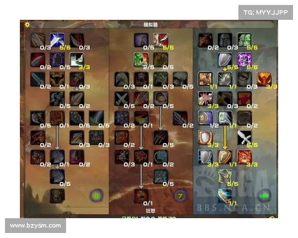 魔兽世界怀旧服：迅速提升装备技能的秘籍